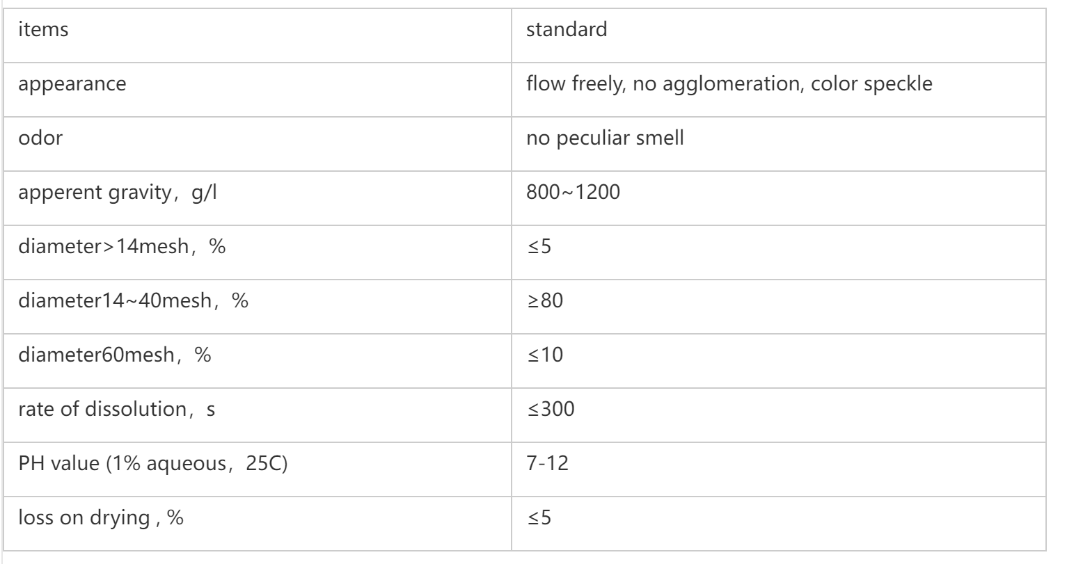 شهادة توثيق البرامج